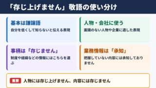 「存じ上げません」の敬語一覧表