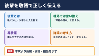 後輩の敬語の一覧表
