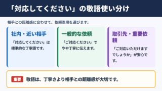 「対応してください」の敬語一覧表