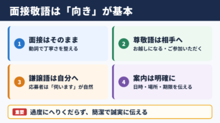 面接に関する敬語の基本整理