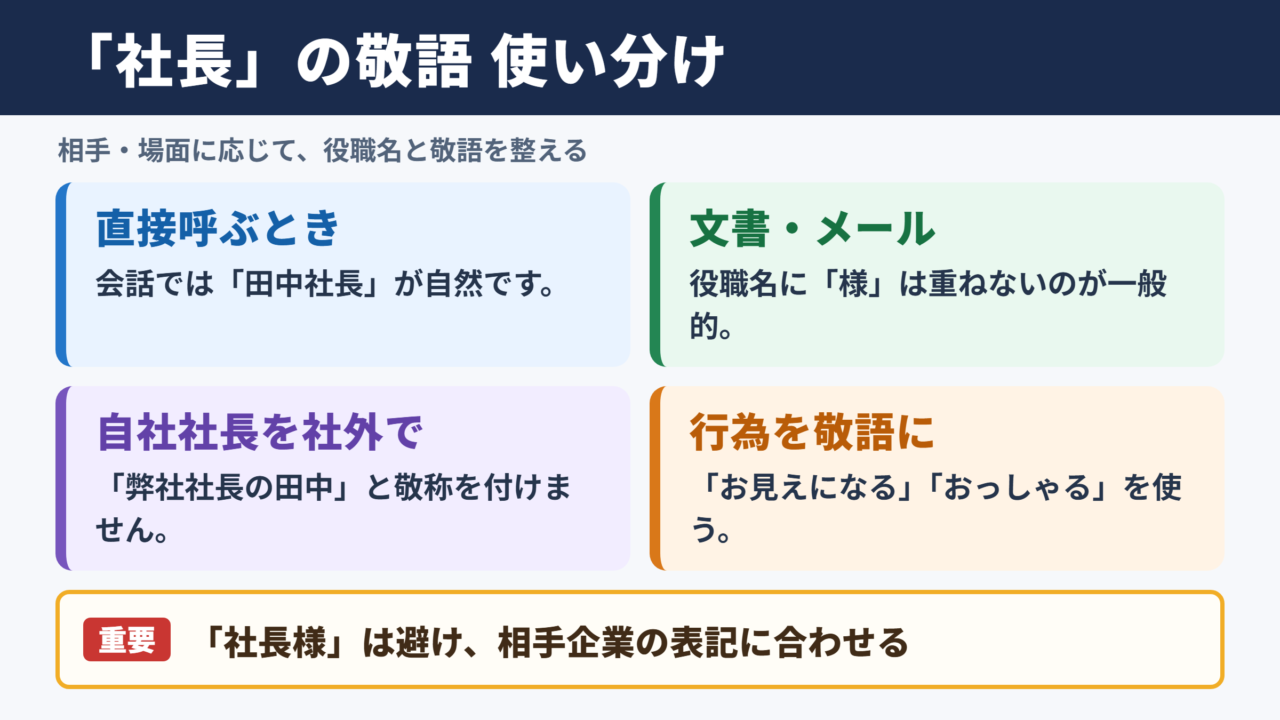「社長」の敬語の一覧表