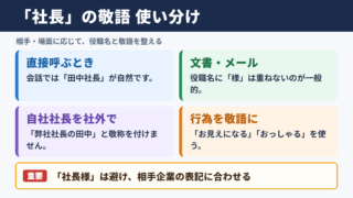 「社長」の敬語の一覧表