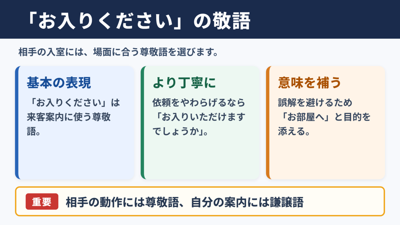 「お入りください」の敬語一覧