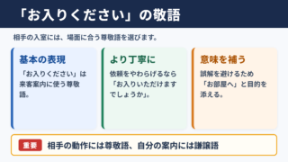 「お入りください」の敬語一覧