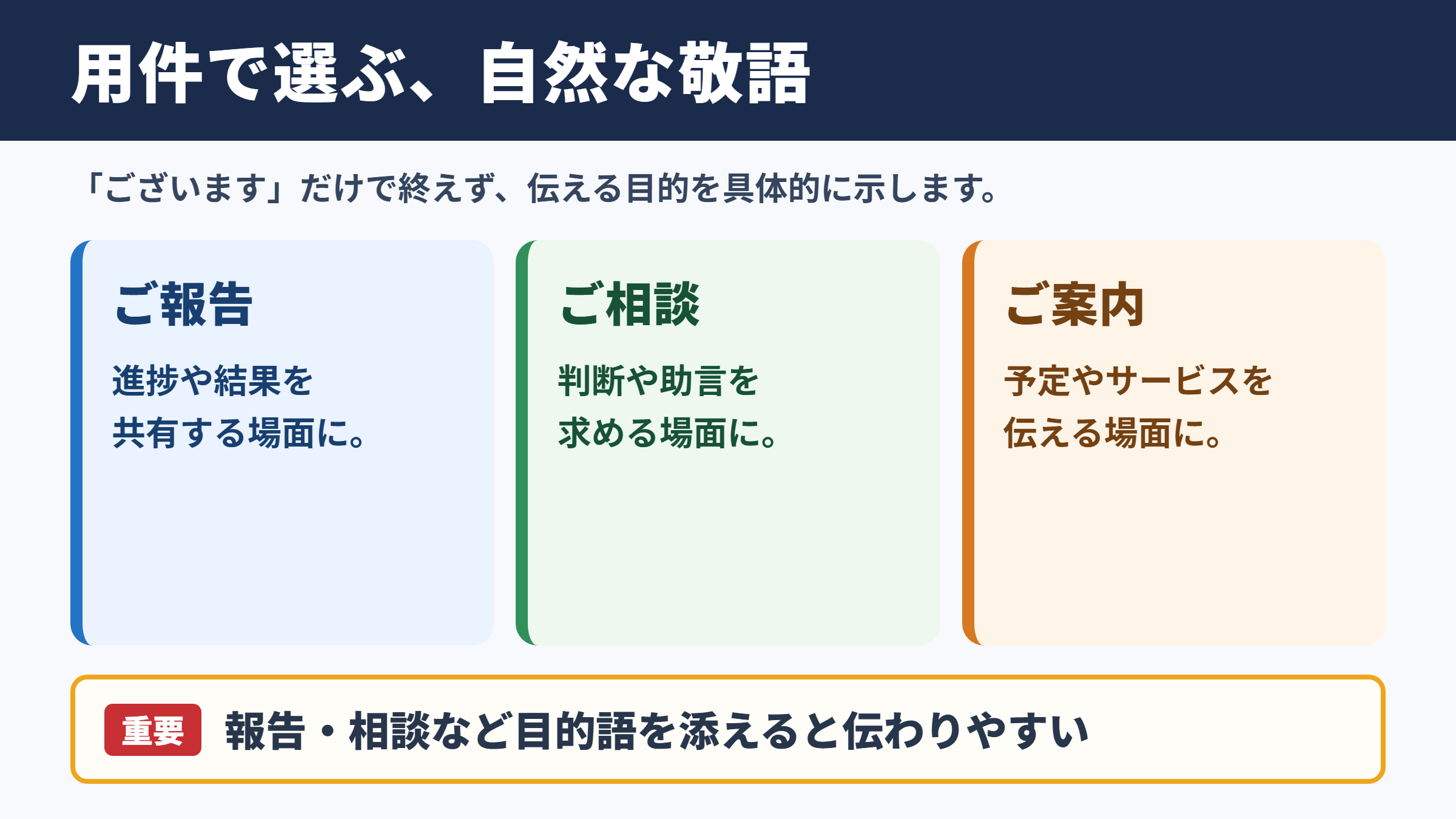 「お伝えしたいことがあります」の敬語表現一覧