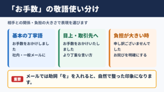「お手数おかけしました」の敬語一覧表