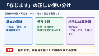 「存じます」の敬語の一覧表