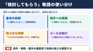 「検討してもらう」の敬語一覧