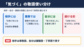 「気づく」の敬語の一覧表