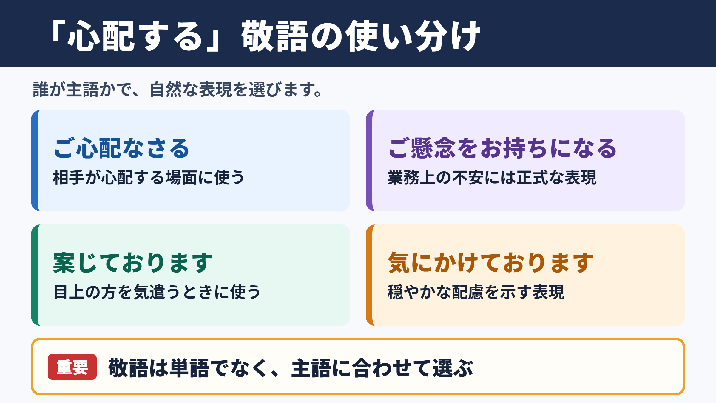 「心配する」の敬語の一覧表