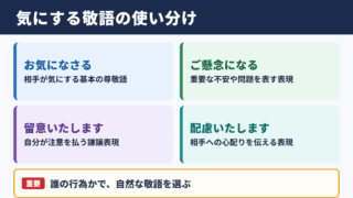 「気にする」の敬語の一覧表