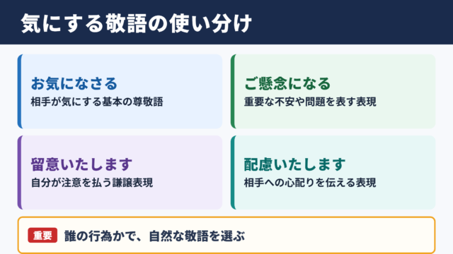 「気にする」の敬語の一覧表