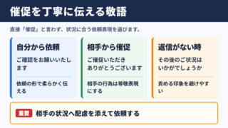 催促の敬語の一覧表
