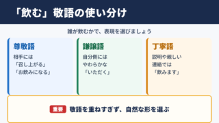 「飲む」の敬語の基本