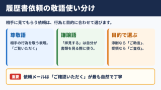 履歴書を見てもらう敬語の一覧表