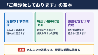 「ご無沙汰しております」の敬語と基本的な意味