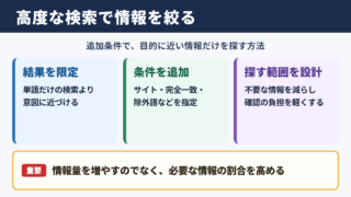 高度な検索の基本的な意味