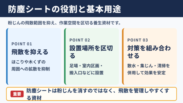 防塵シートの意味と基本用途
