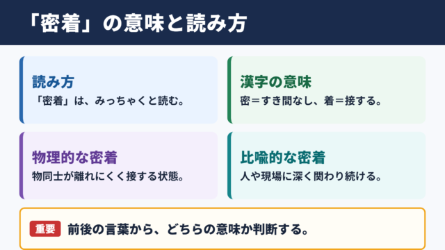 密着の意味と読み方