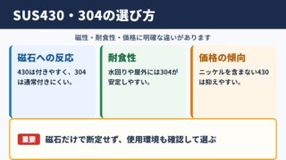 SUS430とSUS304の違いの結論