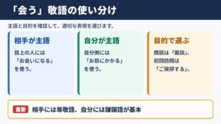 「会う」の言い換え一覧表と場面別の使い分け