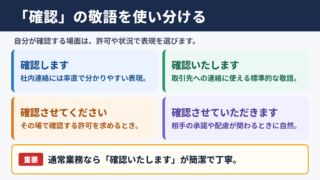 「確認させてください」の敬語一覧表と使い分け