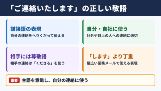 「ご連絡いたします」の敬語としての位置づけ