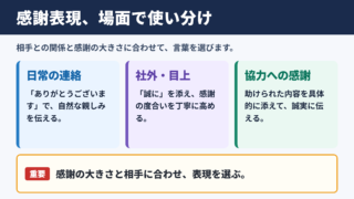 感謝の言い換え一覧表と場面別の使い分け