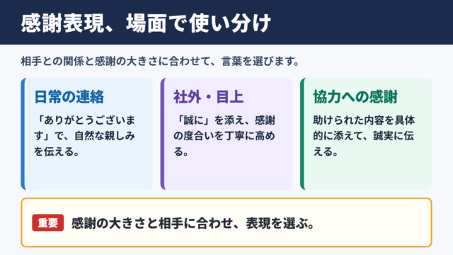 感謝の言い換え一覧表と場面別の使い分け