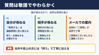「質問」の敬語表現と使い分け
