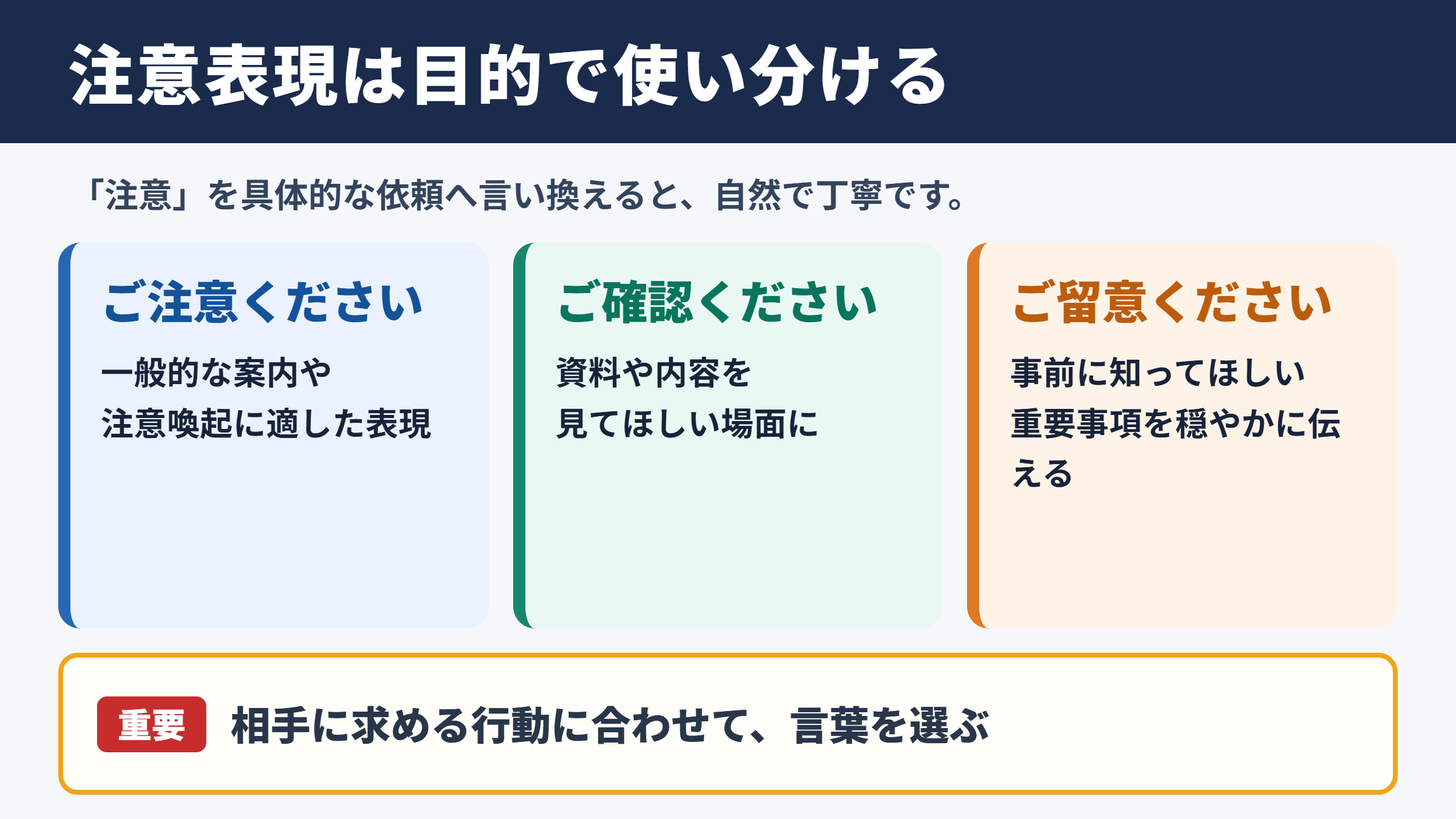 「注意してください」の言い換え一覧表とシーン別の使い分け