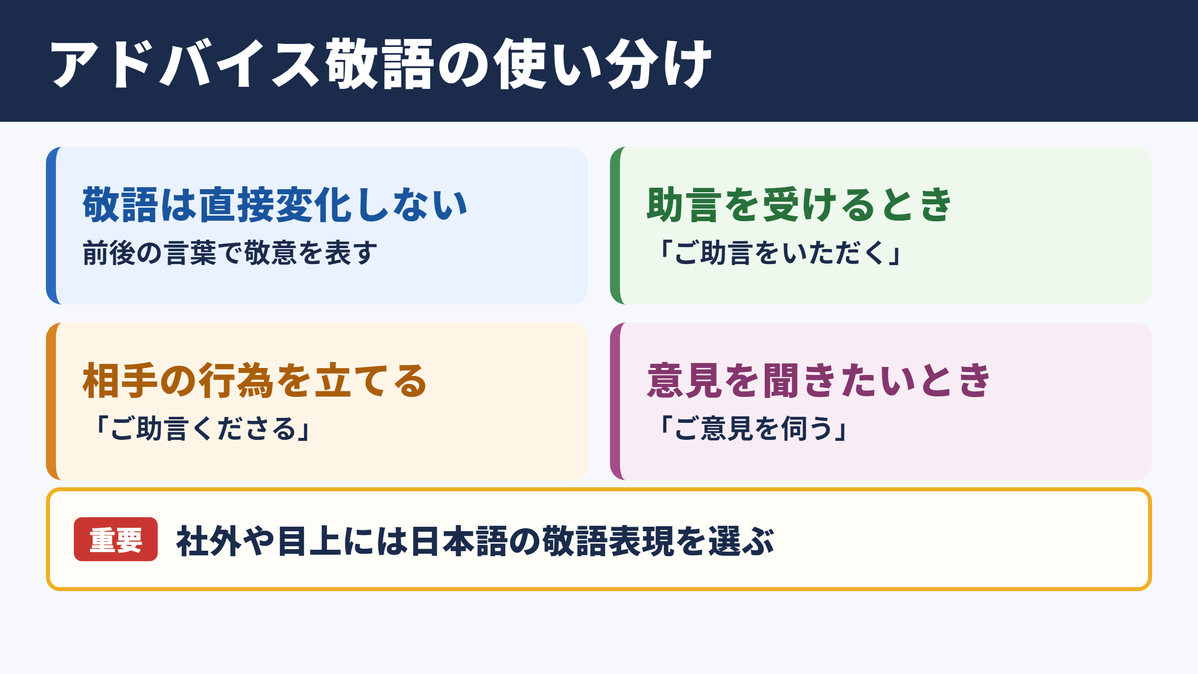 「アドバイス」の敬語一覧表とシーン別の使い分け