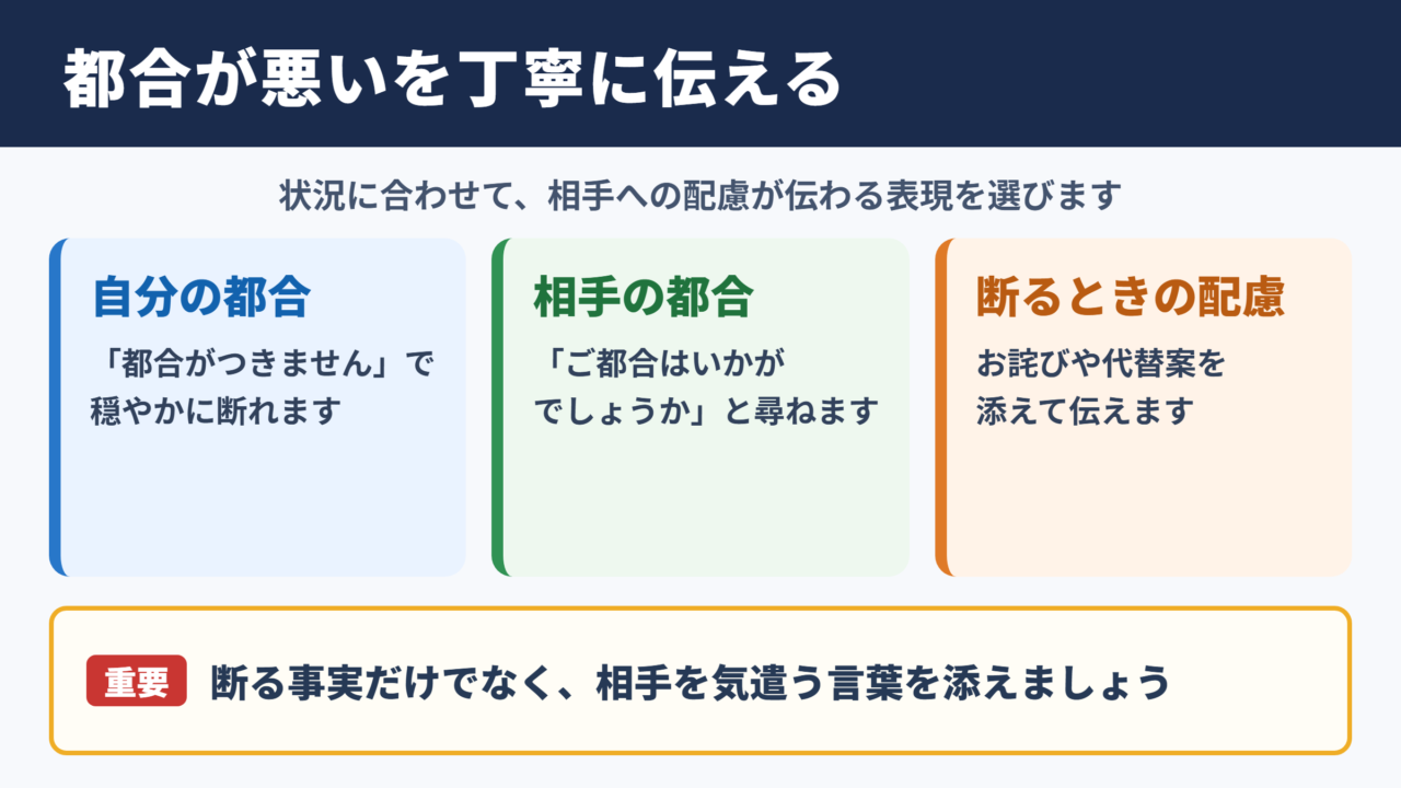 都合が悪いを敬語で伝える基本表現