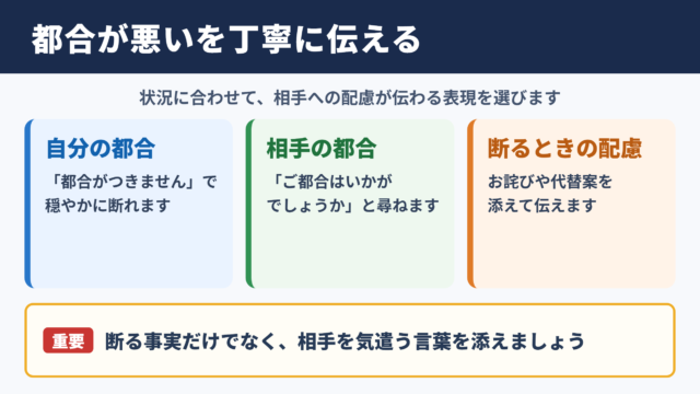 都合が悪いを敬語で伝える基本表現