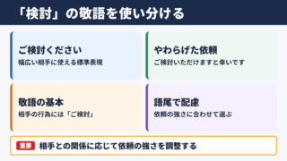 「検討してください」の敬語表現と基本的な使い分け