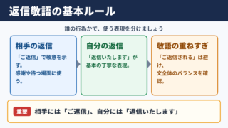 返信の敬語一覧表と基本的な使い分け