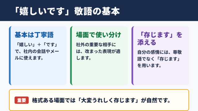 「嬉しいです」の敬語表現の基本