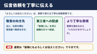 「よろしくお伝えください」の敬語表現と結論