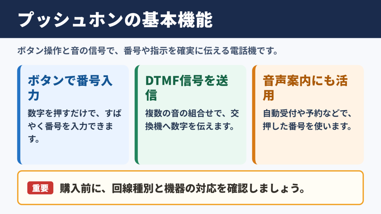 プッシュホンの意味と基本機能