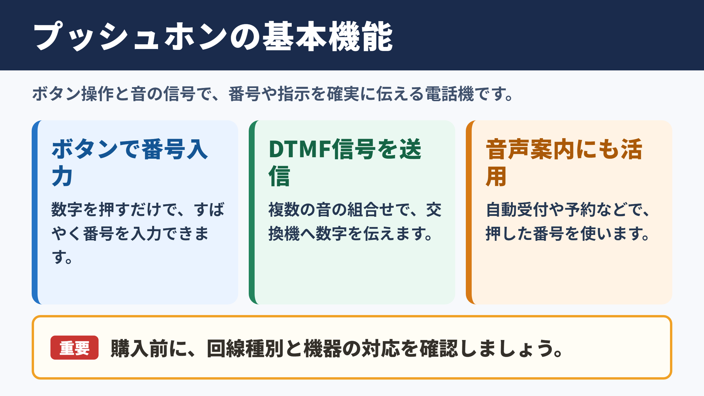 プッシュホンの意味と基本機能
